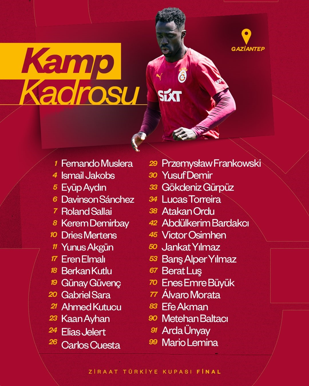 Galatasaray’ın, Trabzonspor maçı kamp kadrosu belli oldu
