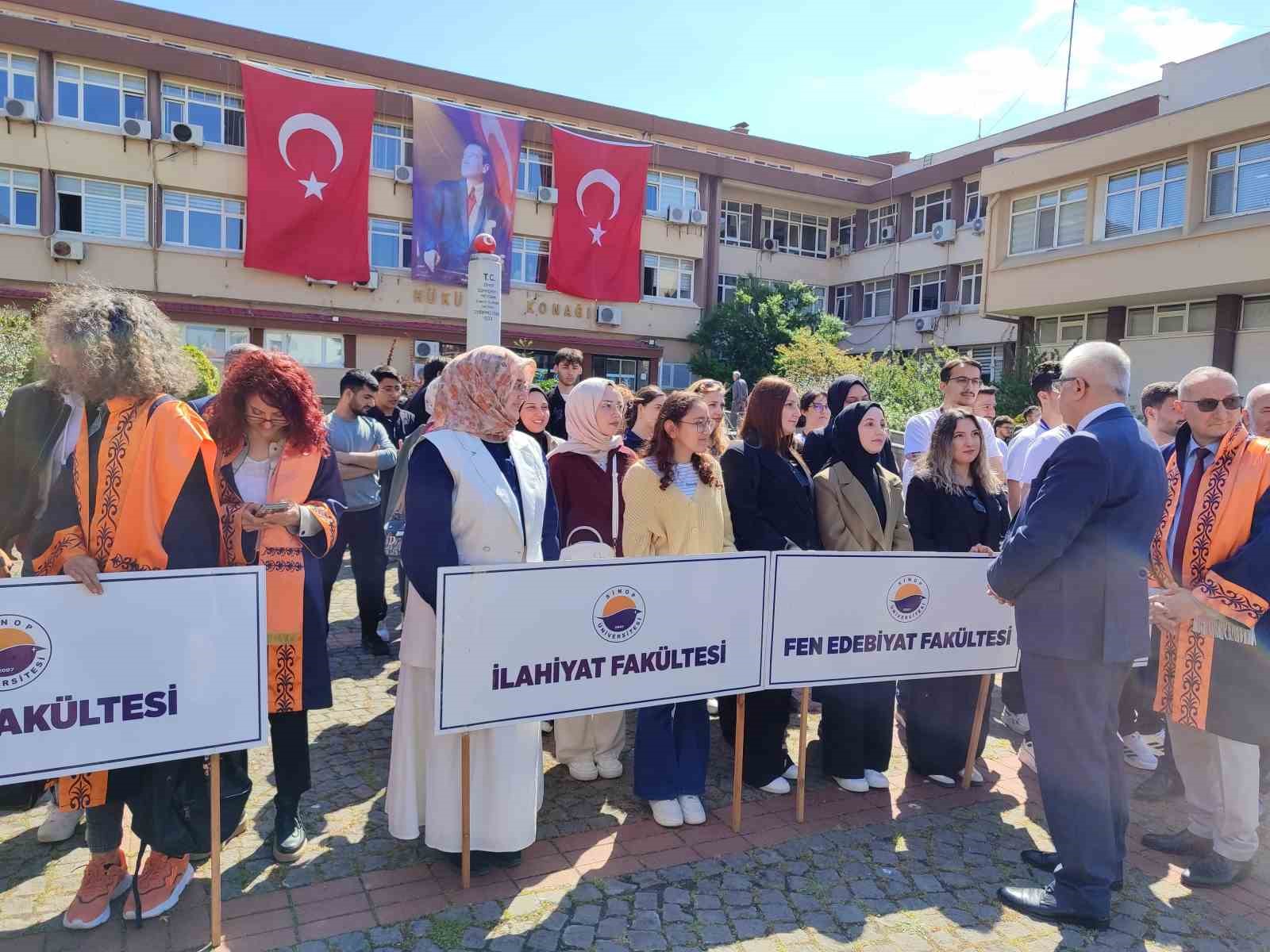 Sinop Üniversitesi 18 yaşında
?v=1